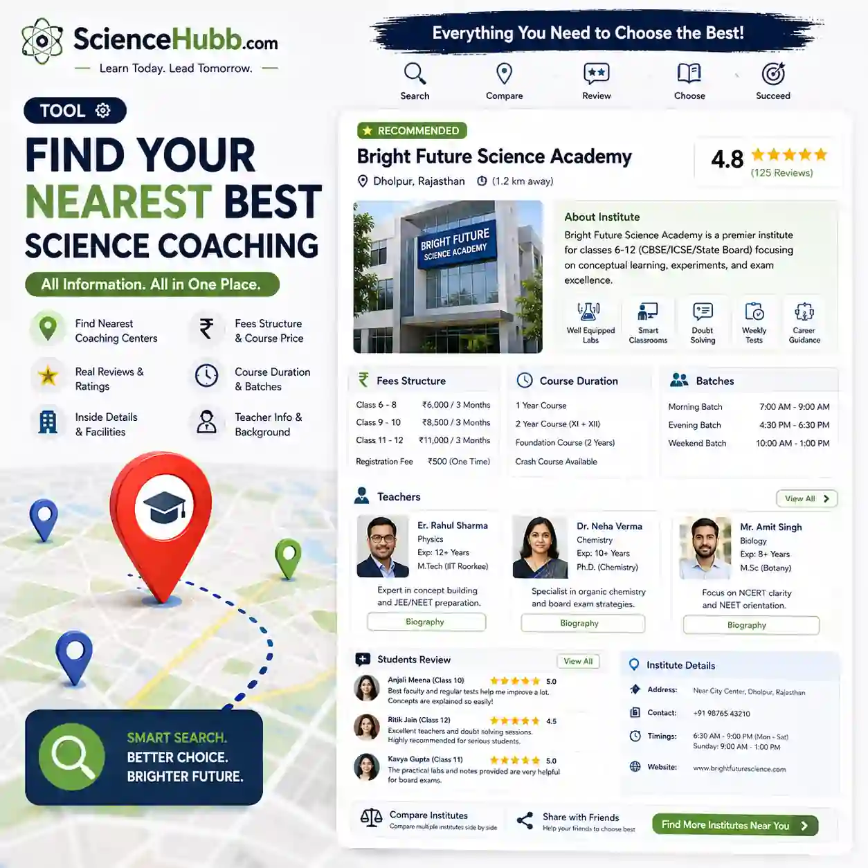 Coaching Locator